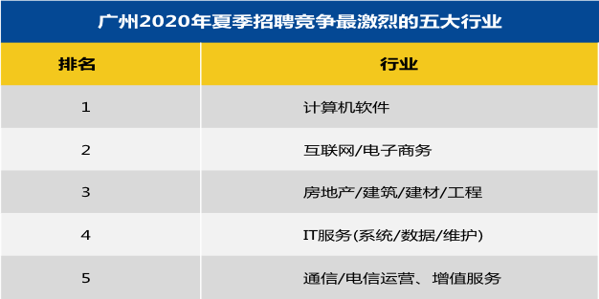 力源建材租赁